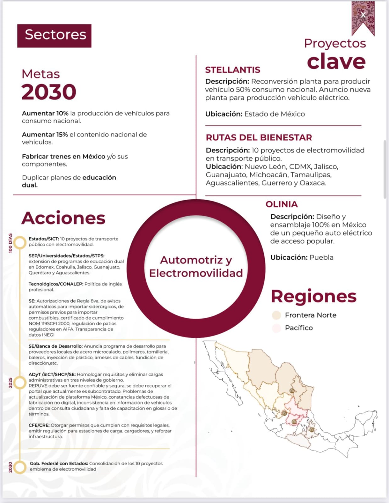 Puebla será sede de la planta armadora de mini vehículos eléctricos mexicanos Olinia
