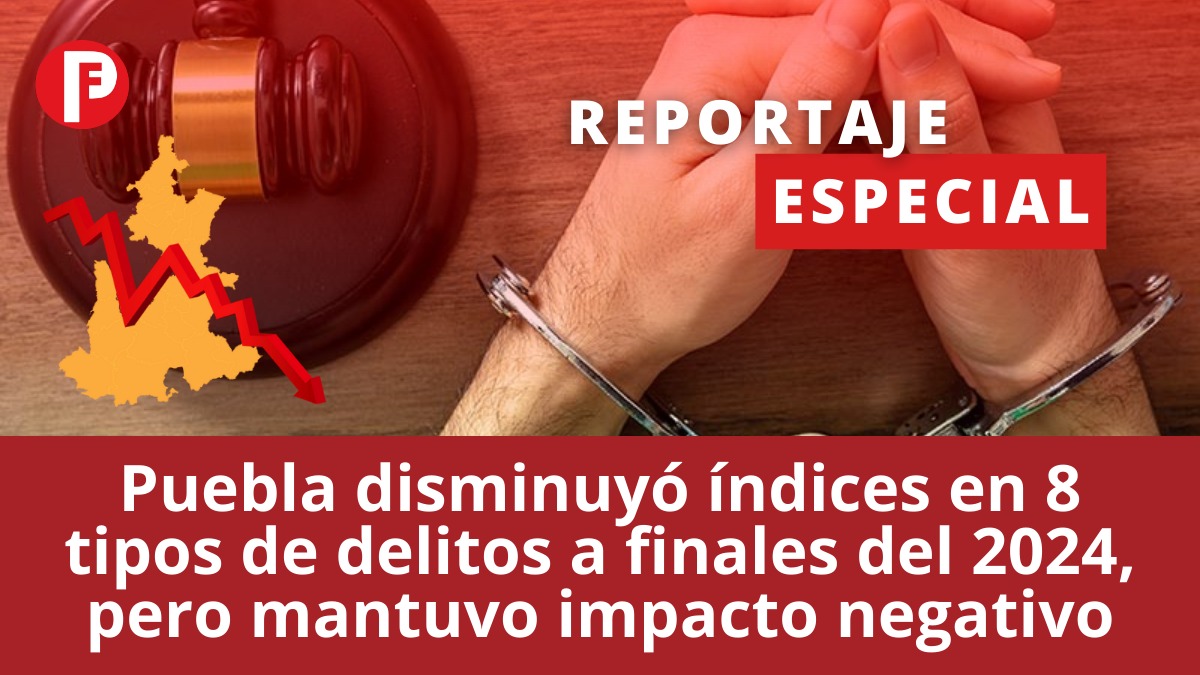 Puebla disminuyó índices en 8 tipos de delitos a finales del 2024, pero mantuvo impacto negativo