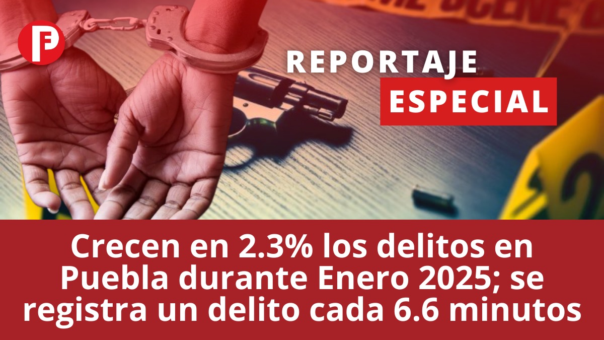 Crecen en 2.3% los delitos en Puebla durante enero 2025; se registra un delito cada 6.6 minutos