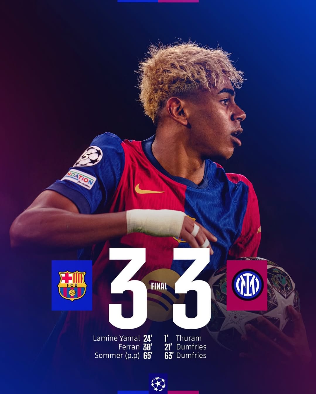 Barcelona e Inter nos regalaron el partido de la temporada: 3 – 3 la ida de las semifinales de Champions