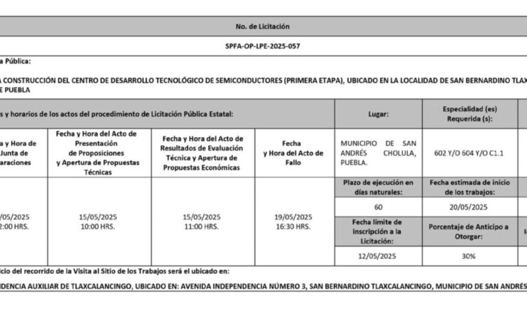 Gobierno lanza licitación para construir Centro de Semiconductores en Tlaxcalancingo
