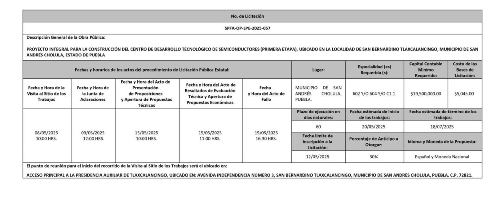 Gobierno lanza licitación para construir Centro de Semiconductores en Tlaxcalancingo