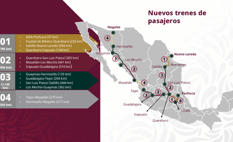 En septiembre inicia construcción de los trenes Querétaro-Irapuato y Saltillo-Nuevo Laredo: Sheinbaum