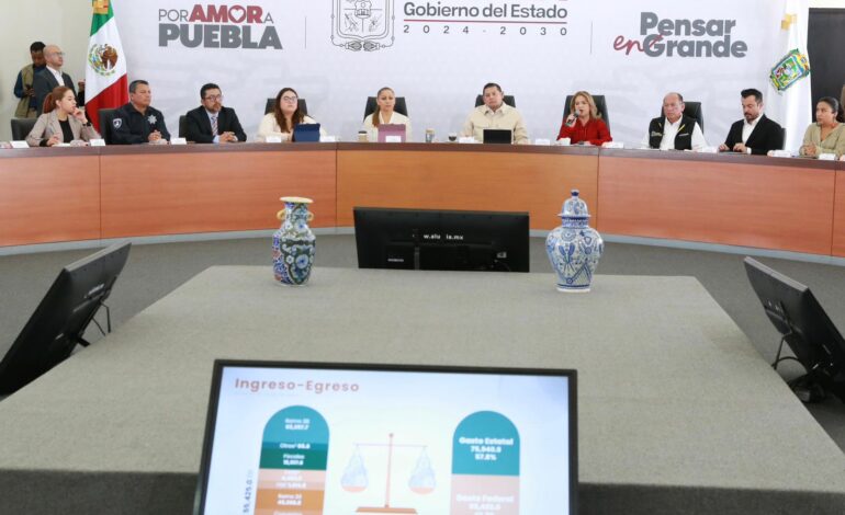 Gobierno de Puebla impulsa paz, justicia social y crecimiento comunitario con paquete económico