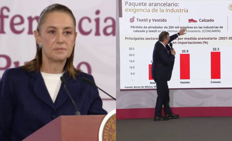 México anuncia el nuevo paquete de aranceles 2026 para proteger 350 mil empleos