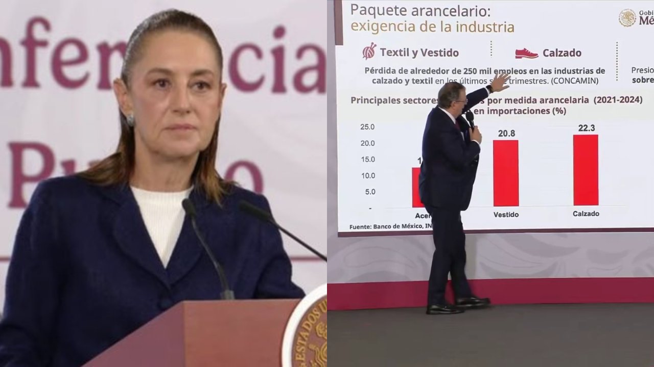 México anuncia el nuevo paquete de aranceles 2026 para proteger 350 mil empleos