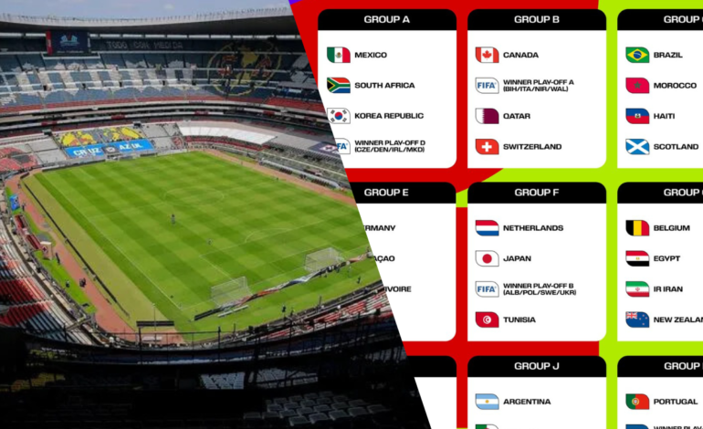 México encabeza el Grupo A y abrirá el Mundial 2026 en el Estadio Azteca