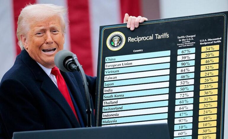 La Suprema Corte de Estados Unidos se pone a los aranceles de Trump