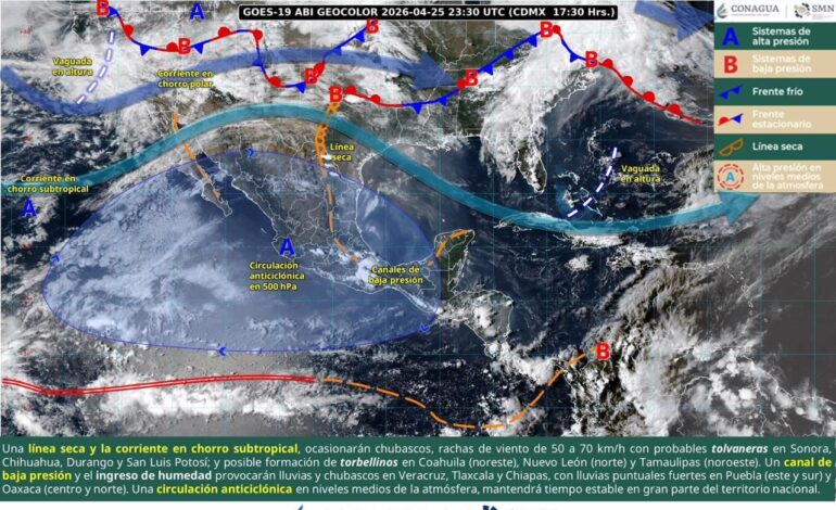 Se pronostican altas temperaturas en Puebla; Protección Civil refuerza medidas preventivas