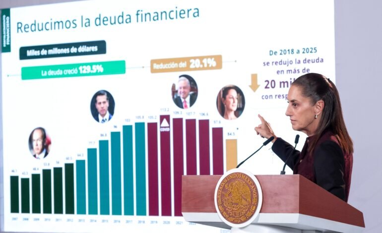 Sin nuevos impuestos ni gasolinazos: Así viene el Paquete Económico 2027
